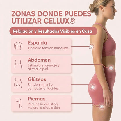 Masajeador Anticelulitis